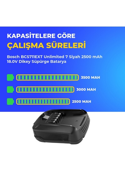 Bosch Bcs711ext Unlimited 7 Siyah 2500 Mah 18.0v Dikey Süpürge Batarya