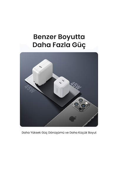 Ugreen 45w Gan Hızlı Şarj Cihazı Type-c Qc Pd 2xusb-c, Beyaz, 65154