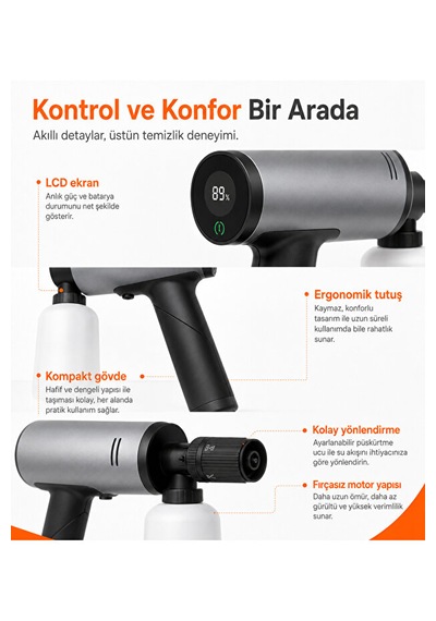 Katlanabilir Kablosuz Basınçlı Araç Yıkama Makinesi 1 Adet