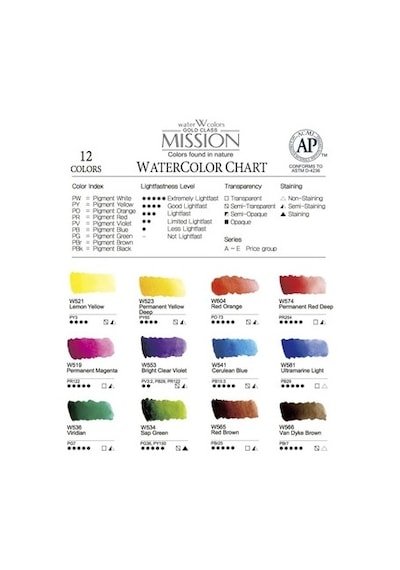 12'li Pigment Suluboya Tablet Seti, Yüksek Kalite 124-Pembe