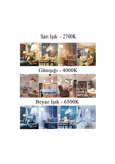 Led Mum Ampul E14, 7,5w İle 60w Aydınlatma, 806 Lümen, 4000k Günışığı, 11,5 Cm, 3 Adet 3 Renk