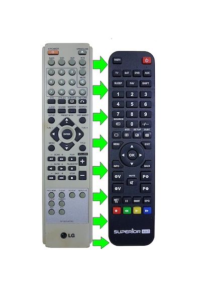 LG Uyumlu 6710cdat05c / 6710cdat05g Dvd Müzik Seti Hi-fi Kumandası