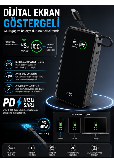 10000mah Powerbank Pd 45w Hızlı Şarj Dijital Ekranlı Dahili Type-c Kablolu Taşınabilir Şarj Cihazı Siyah