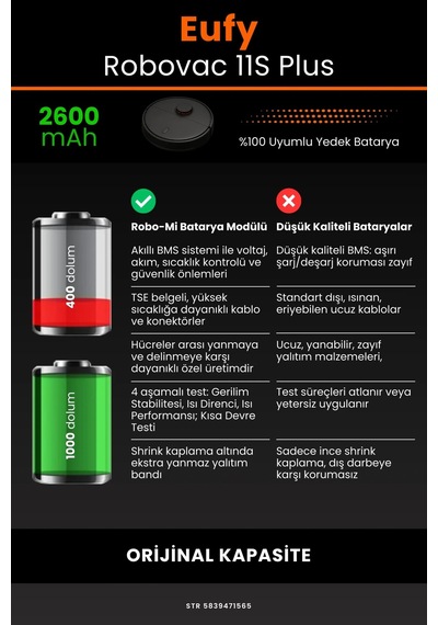 Eufy Robovac 11s Plus 2600mah Robot Süpürge Bataryası