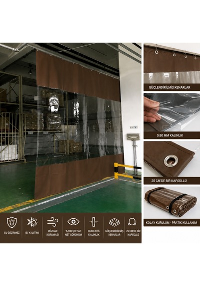1,70 Metre X 2.25 Metre Şeffaf Pvc Branda Perde 0,80 Mm Kapsüllü Sanayi Oto Yıkama Kafe Veranda Teras