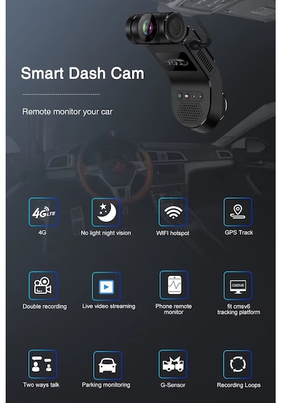 4g+wifi Araç Kamerası Panik Butonlu Gps Li Sim Kartlı Araç İçi Çift Kayıt Kamera Taksi Dolmuş Tır