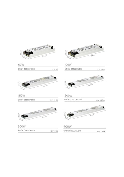 Coral Light Ultra Slim Sessiz Şerit Led Trafosu Metal 12 V Led Trafo Adaptör