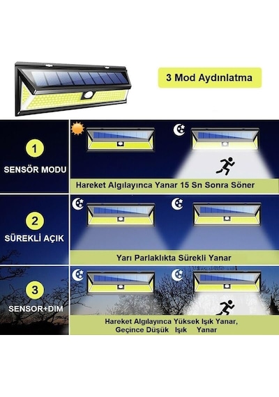 Solar 180 Led Güneş Enerjili Kumandalı 3 Modlu Duvar Lambası K