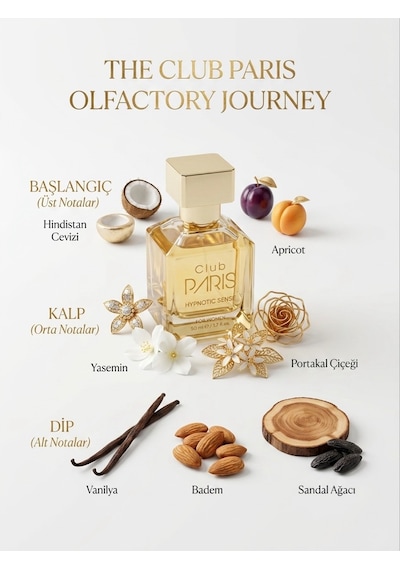 Club Paris Hypnotic Sense - Kadın Parfüm 50 Ml Edp Odunsu - Çiçeksi