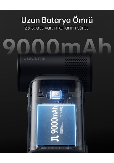 Handheld Fan Ultra 2 9000mah Gri El Fanı / Fener