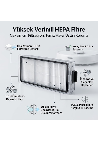 Dreame D20 Pro Plus Rld43sd İle Uyumlu 1 Ana Fırça 2 Yan Fırça 2 Filtre 2 Mop 1 Deterjan 2 Toz Torbası 7.0