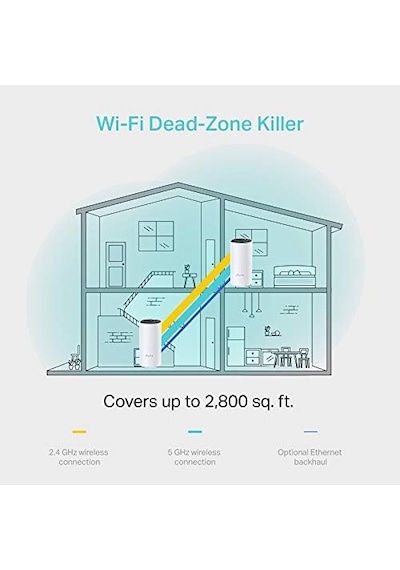 Deco M4 2-pack, Ac1200 Mbps, Dual-band, Gigabit Portları, 100 Cihaza Kadar Bağlanılabilirlik, 260 M²&apos Ye Kadar Kapsama, Mobil Uygulama İle Kolay Kurulum, Wi-fi 5 Mesh Sistemi