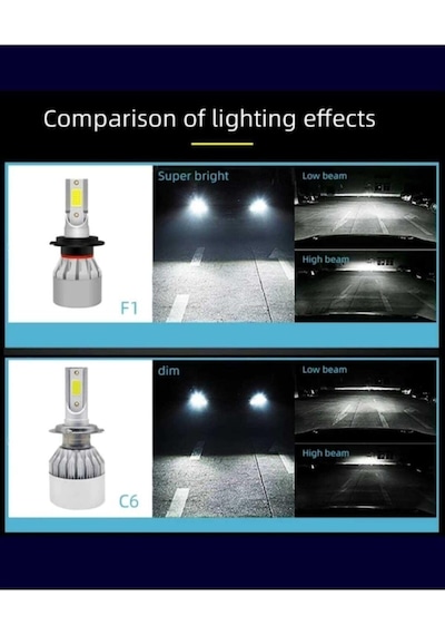 Trendlıfeoto H7 Led Xenon Mini Far Ampul Şimşek Etkili H7 Beyaz