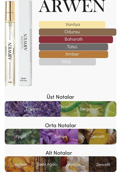 Arwen Edp Erkek Parfüm Seyahat Boy 10 Ml Vanilya - Odunsu - Baharatlı Lavanta, Safran, Amber, Paçuli Diğer