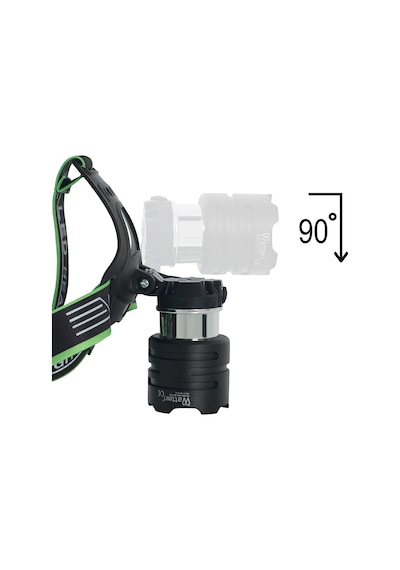 Tx6 Led Şarjlı Kafa Lambası Wt-626