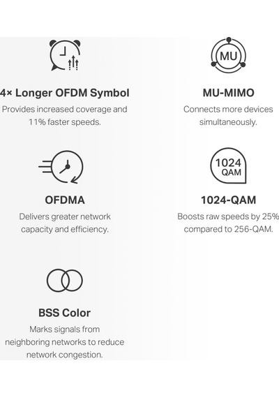 Halo H60x 3-pack, Ax1500mbps, Dual-band, Gigabit Portları, 100'e Kadar Cihaz Bağlanabilir, 550