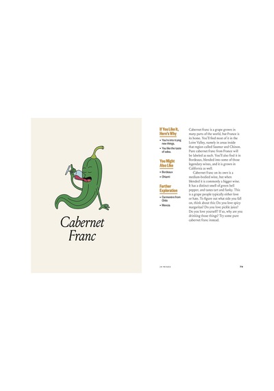 How To Drink Wine: The Easiest Way To Learn What You Like