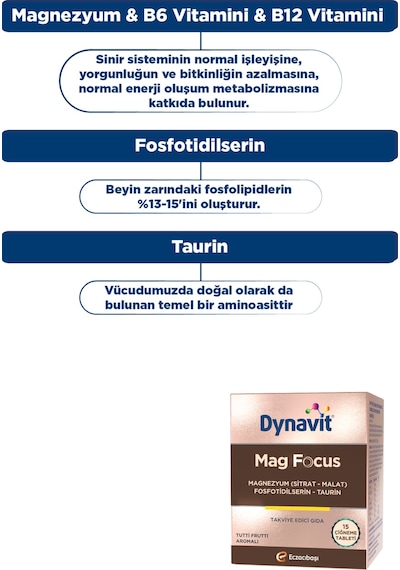 Dynavit Mag Focus 15 Çiğneme Tab - Magnezyum Malat & Sitrat, Fosfotidilserin, B6 & B12 Vitamini -