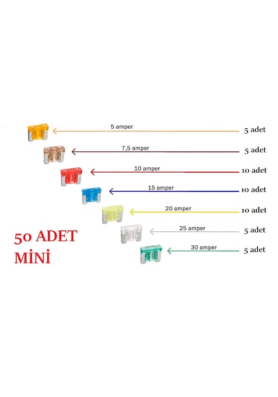 50 Adet Mini Oto Bıçak Sigorta, Yassı