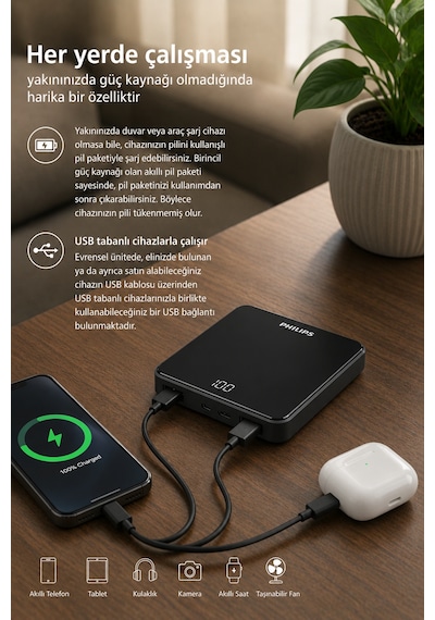 Philips Dlp7717nb/00 10000mah Powerbank 2 Usb Çıkışlı Lcd Göstergeli Taşınabilir Şarj Cihazı Siyah
