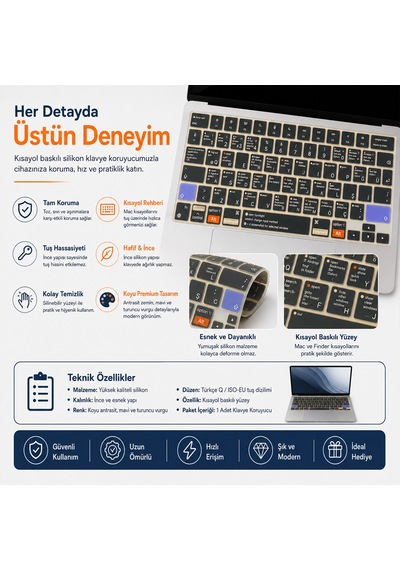 Macbook Air 13.6 İnç M2 M3 M4 M5 A2681 A3113 A3240 A3449 Uyumlu Türkçe Q Kısayollu Klavye Koruyucu