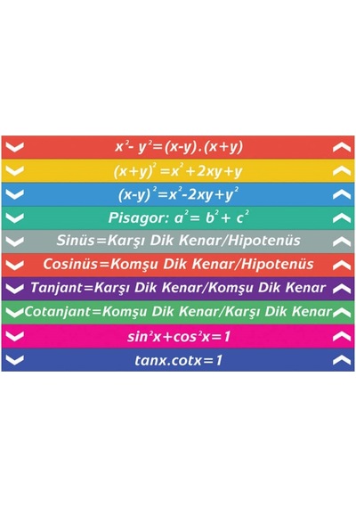 Matematik Merdiven Yazıları (Laminasyonlu)
