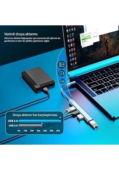 Inca Iusb-04txt Usb-c Hub, 4 Bağlantı Noktalı, 1x Usb 3.0 + 3x Usb 2.0, İnce Alüminyum Kasa