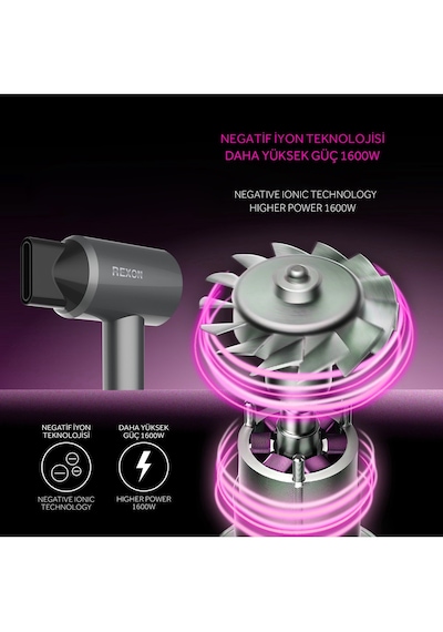 Rexon Super-Power 3-in-1 Saç Kurutma Makinesi 1600W-2000W, İyon Özellikli, Daha Sessiz