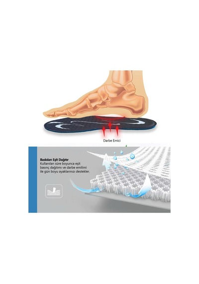 Blue Gel  BG192 Klasik Ayakkabılar İçin Hafızalı Ayakkabı Tabanlığı