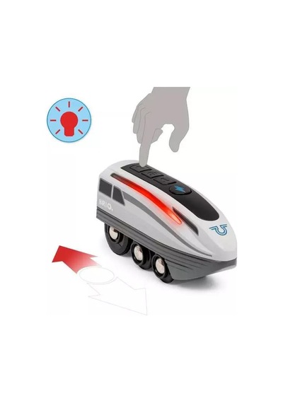 Brio Turbo Tren 36003