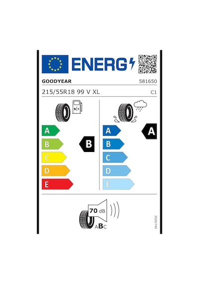 Goodyear 215/55 R18 99V Xl Efficientgrip 2 Suv Oto Yaz Lastiği  Yaz Lastiği 2025