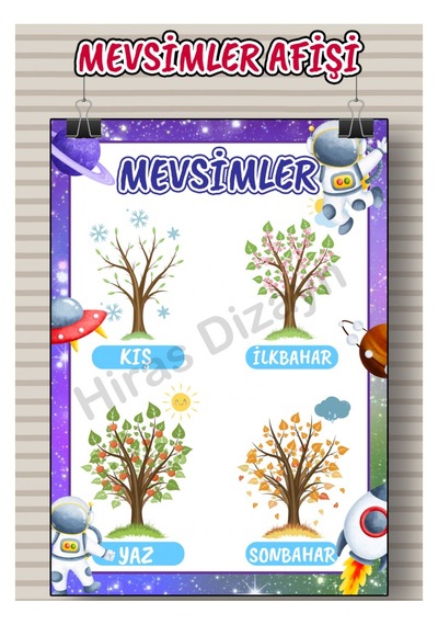 Hiras Dizayn Mevsimler Eğitici Afiş A3, 30 42 Cm