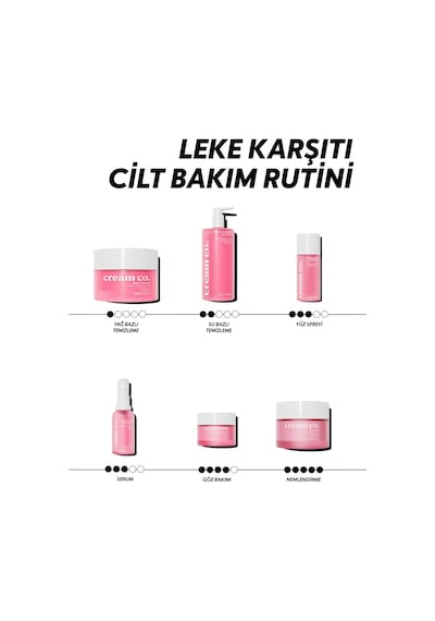 Cream Co. Peptit C Vitamini Kafein   Nemlendirici Aydınlatıcı Göz Çevresi Kremi 15 ML
