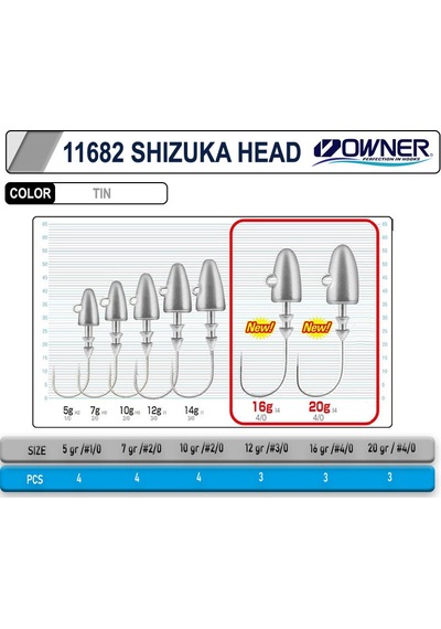 Cultiva 11682 Shizuka Jig Head 7Gr