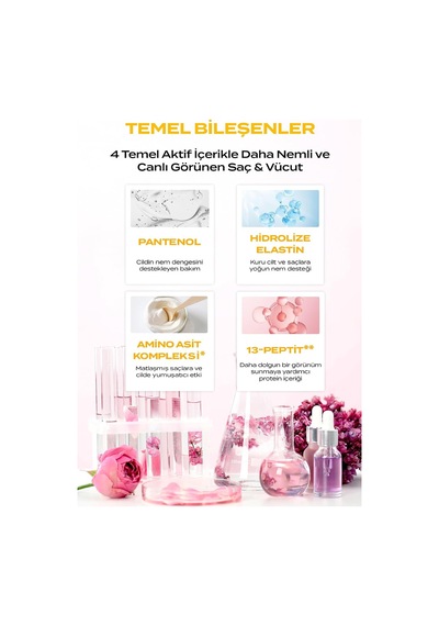 Uzun Süreli Nemlendirici Parfümlü Saç&vücut Misti Perfumed Hair & Body Mist Wedding Bouquet