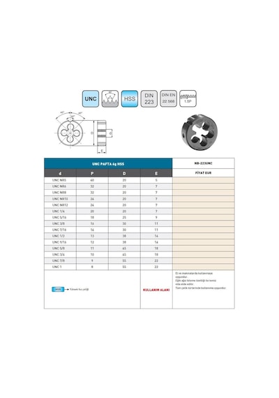Fett Unc 5/8 -11 Bucovice Dın223 Hss Nb-223unc Unc Pafta