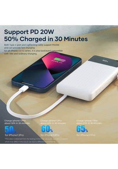 Rock P79 Pro Pd 20w 10000 Mah. Dijital Ekran Göstergeli Dahili Kablolu Power Bank Beyaz