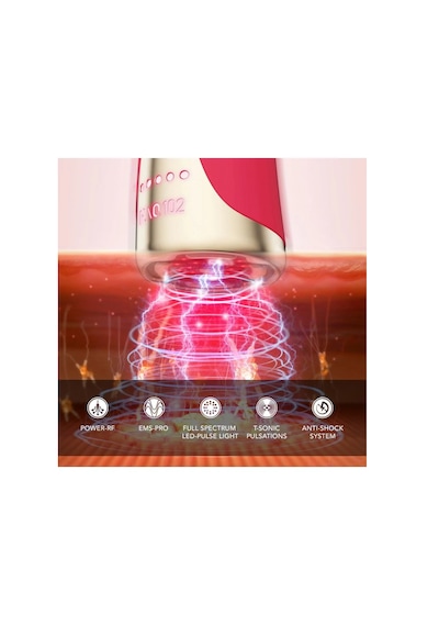Foreo Faq 102 Pink Ruby Gelişmiş Klinik Yaşlanma Karşıtı Cihaz