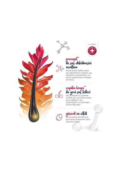 Lexroo Fortify Me Serum, Saç Dökülme Görünümünü Azaltmaya Yardımcı