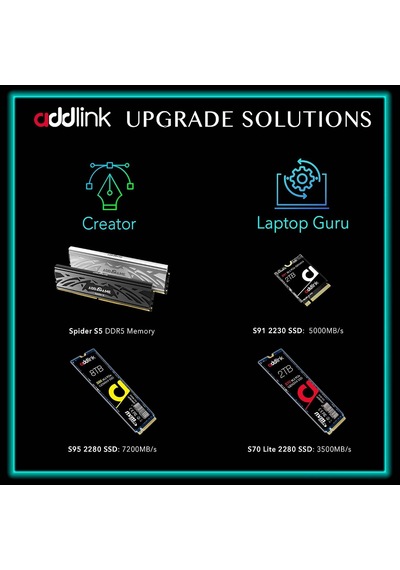 1tb 500-450 Mb/s 2.5 Sata Iıı 6gb/s Ssd Ad1tbs20s3s Standart