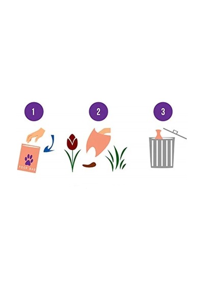 Köpek Kemik Şeklinde Plastik Kaka Poşetlik - 666649111