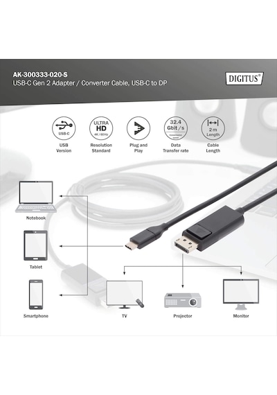 Dıgıtus Usb Type-c Gen 2 Adaptör Kablosu, Type-c Den Dp Ye