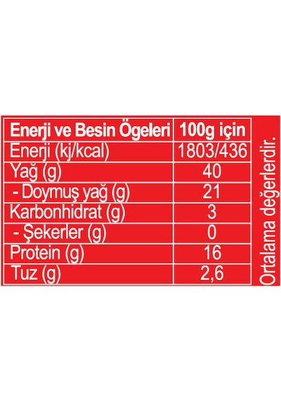 Dana Parmak Sucuk 200 Gr. Üçlü Paket Toplam 600 Gr.