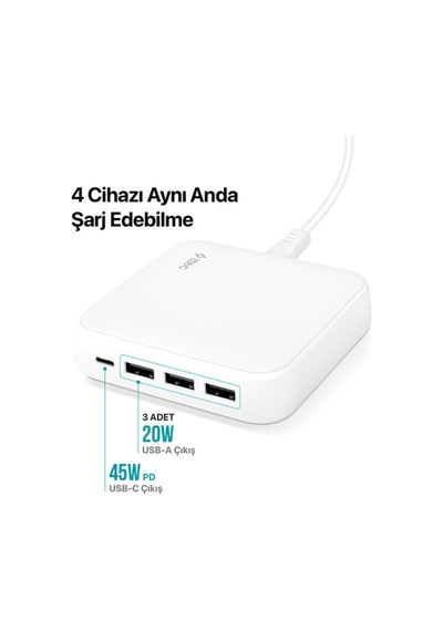 Smartcharger Quattro Gan 65w Pd Seyahat Hızlı Şarj Aleti Usb-c + 3 Usb-a Macbook, İphone Uyumlu