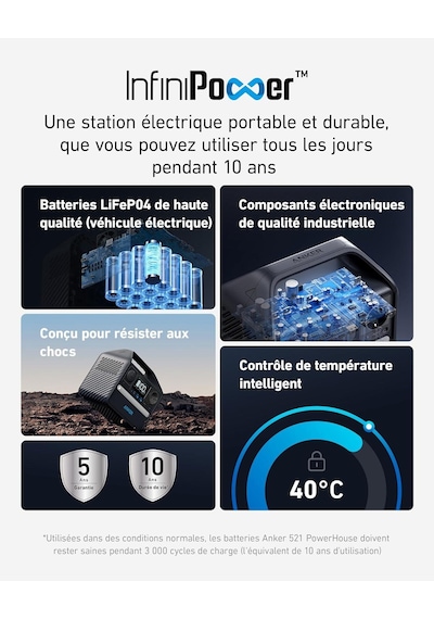 Anker Powerhouse 521 Portatif Power Station 256wh 200w Ev Karavan Lifepo4 Pilli Jeneratör - A1720