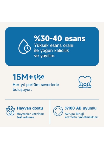 Mad Gumin Erkek Parfüm EDP 100 ML