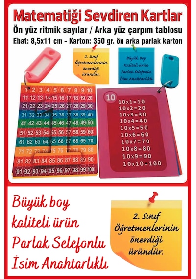 Çarpım Tablosu Ve Ritmik Sayma Kartları 10'lu Kart / 30 Adet