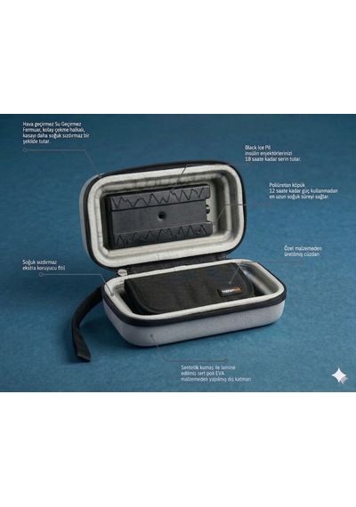 Thermobag İzotermik Soğutuculu İnsülin Taşıma Çantası Gri