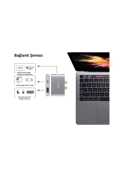 Usb-c Hdmı Adaptör, Macbook Air Ve Pro Uyumlu Dual Usb-c Hub, 4k Hdmı Görüntü Aktarımı, Usb 3.0 5gbps Veri, 100w Pd Şarj Geçişli, Alüminyum Çoklayıcı Gri