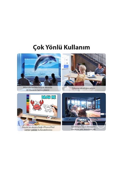 Ally Type C To 4k Hdmı 100w Çevirici Apple Uyumlu iPhone 15 16 Android 5775
